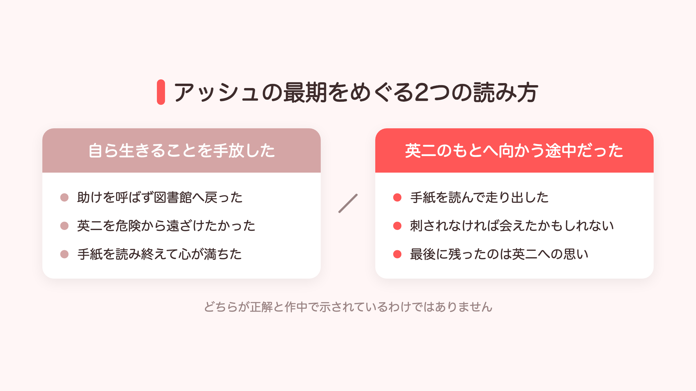 アッシュの最期をめぐる2つの読み方を比べた図解