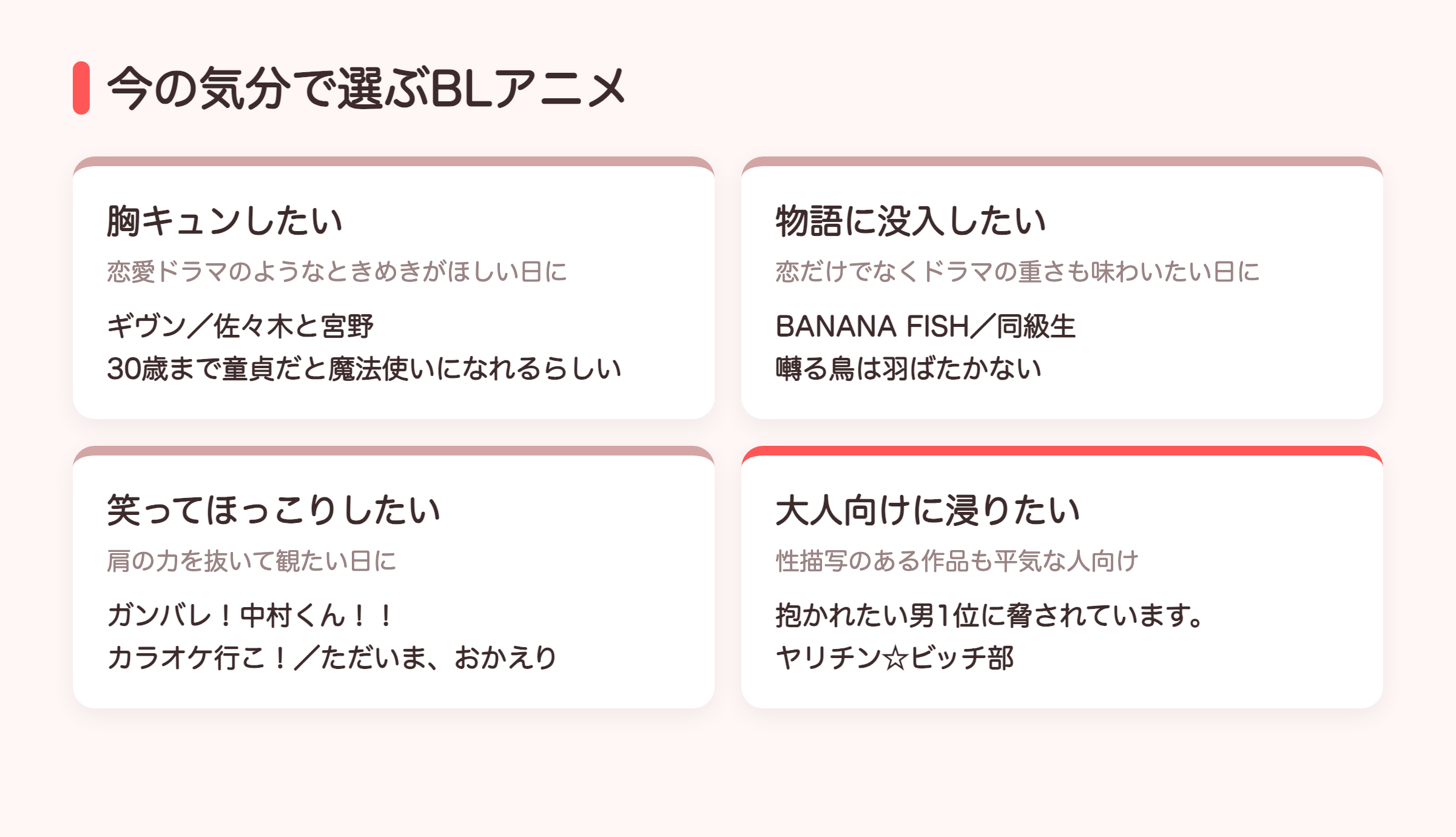 今の気分で選ぶおすすめBLアニメの早見図