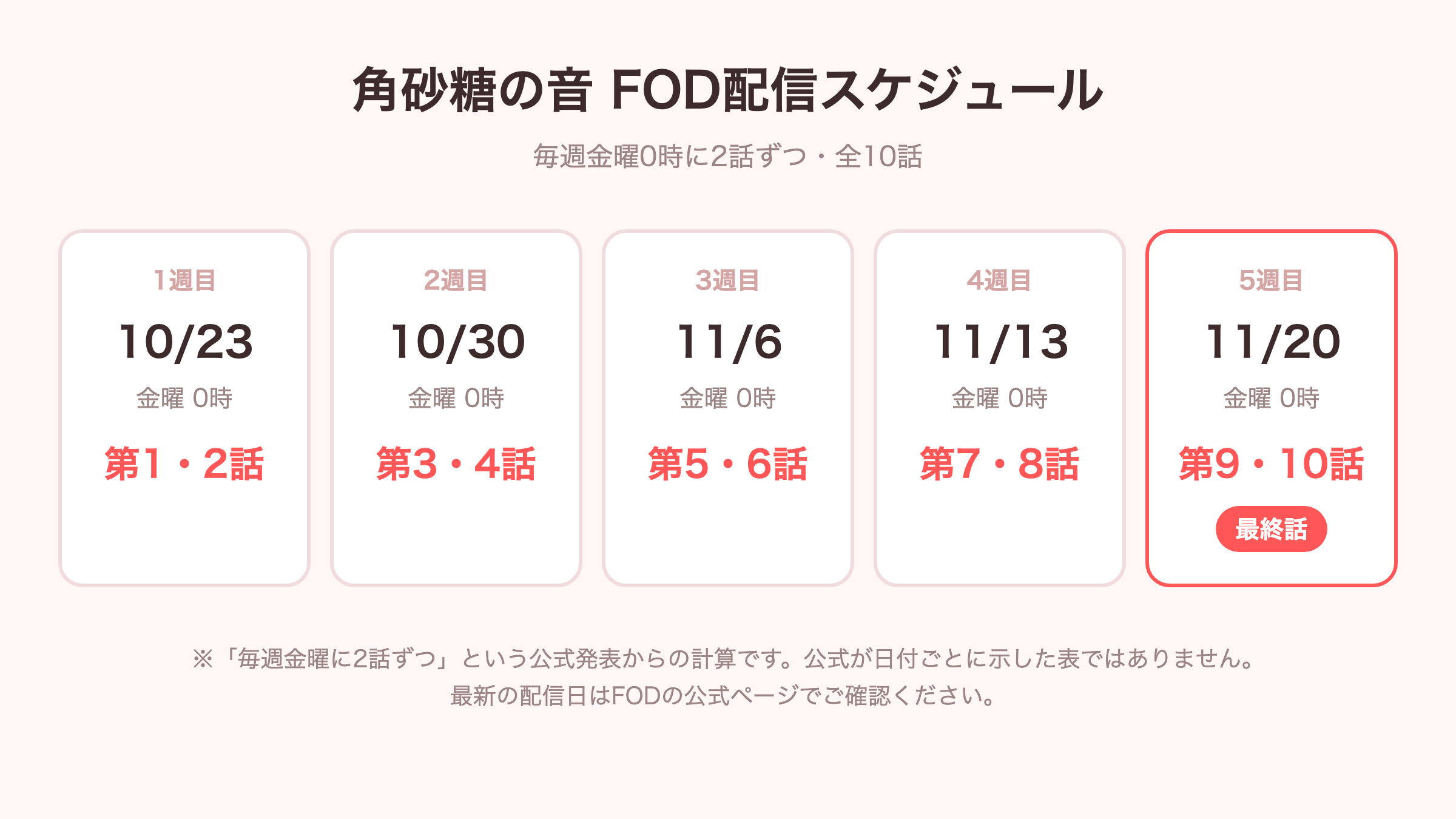 角砂糖の音 FOD配信スケジュール（毎週金曜に2話ずつ・最終話は11月20日）